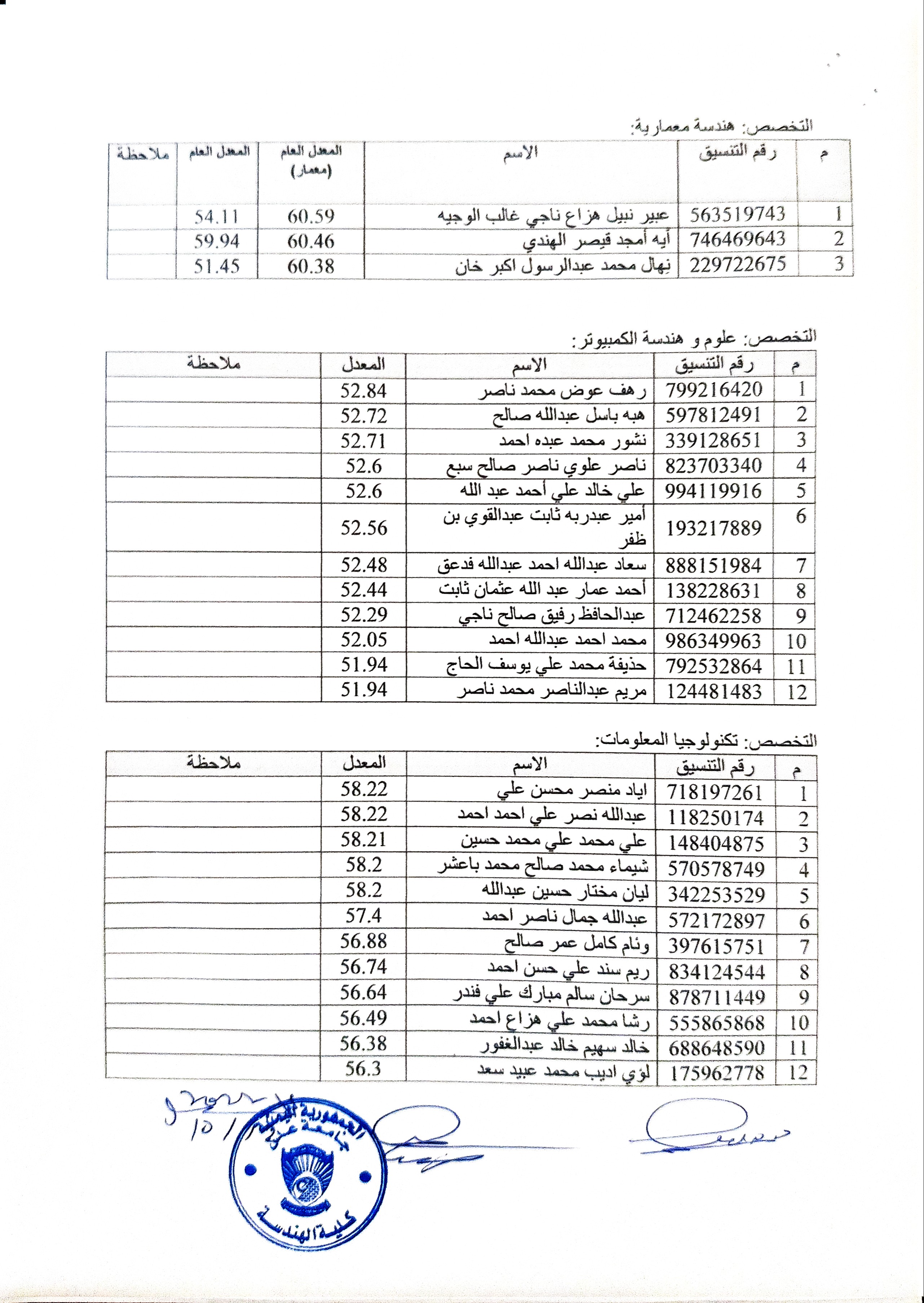 اعلان هام
